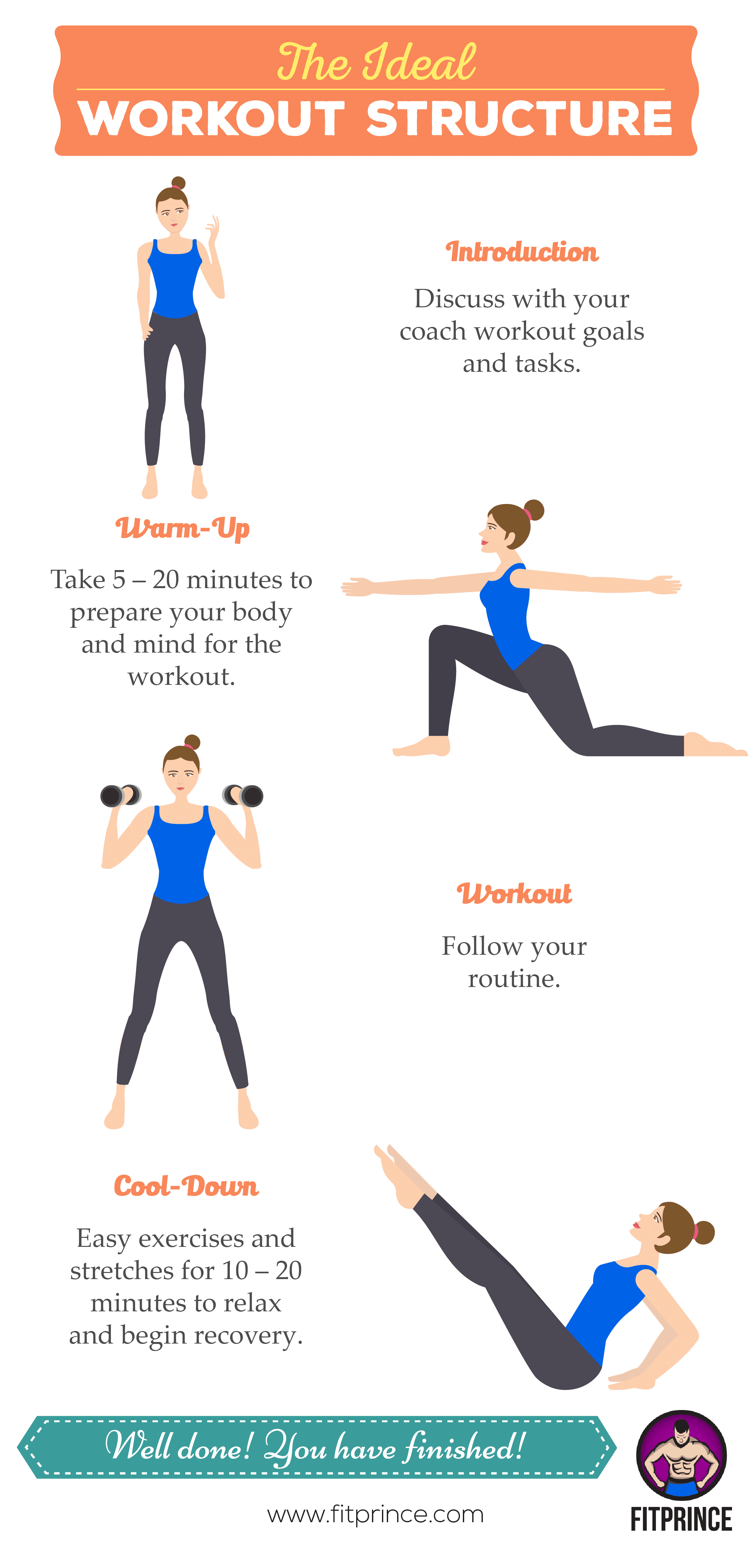 workout structure