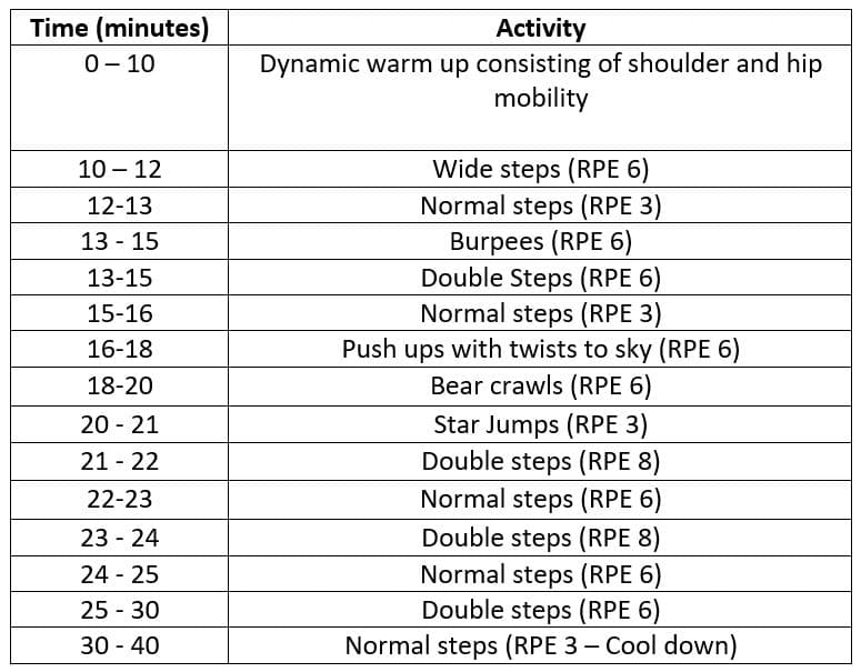 Stair climber workout