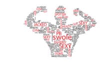 Gym Slnag Words and Terms
